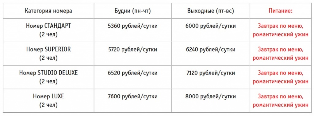 Тур для влюбленных Тур для влюбленных