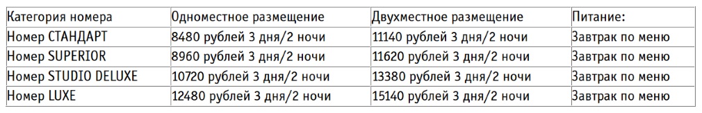 Цены на СПА-тур РЕЛАКС в арт-отеле ПУШКИНО Цены на СПА-тур РЕЛАКС в арт-отеле ПУШКИНО